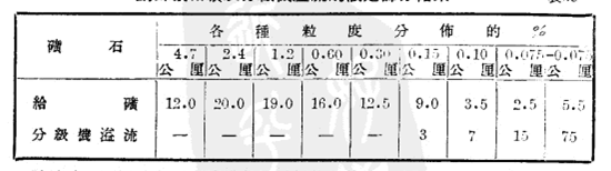 ��ĥ�C�o�V���������ļٶ��Y�ֽY(ji��)���D