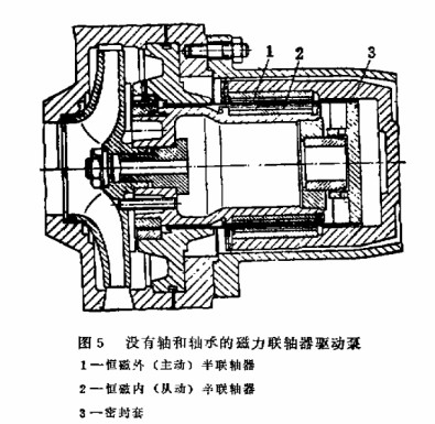 �]���S���S�еĻ��D(zhu��n)�G�(q��)��(d��ng)�ýY(ji��)��(g��u)