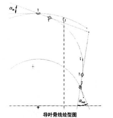 ���D(zhu��n)�G���~�Ǿ��L�͈D