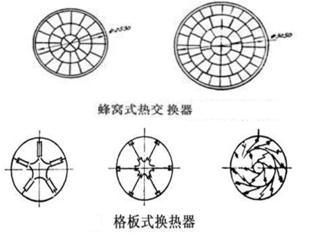 ���D(zhu��n)�G��Cʽ�����ʽ�ύ�Q��ʽ