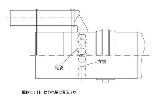 ˮ����D(zhu��n)�G��Ҋ(ji��n)�p��