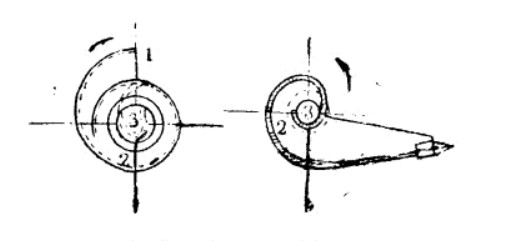 ��ĥ�C����ĥ�V�C�Ľo�V