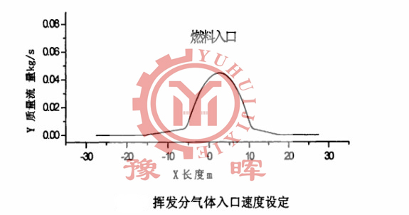 �����\���D(zhu��n)�G�]�l(f��)�ֵ��\�D(zhu��n)�ٶ�