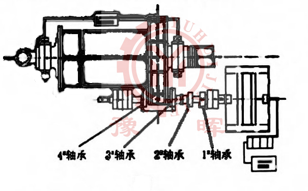 原料球磨機(jī)結(jié)構(gòu)