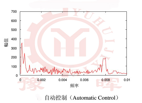 ���D(zhu��n)�G�Ԅӿ���