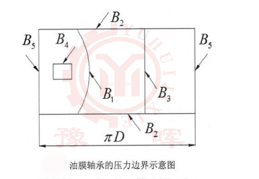 ��ĥ�C��Ĥ�S����߅��D