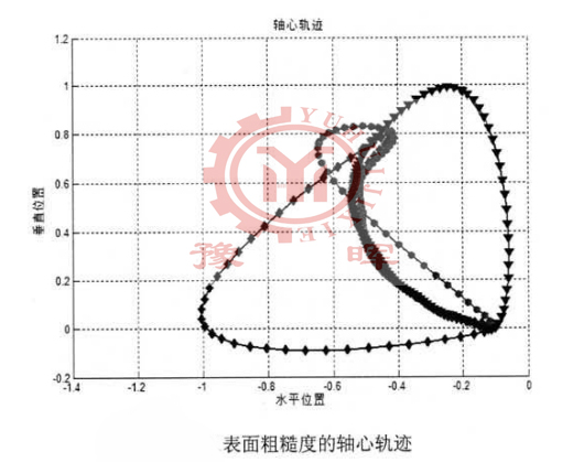 ��ĥ�C(j��)�S��܉�E