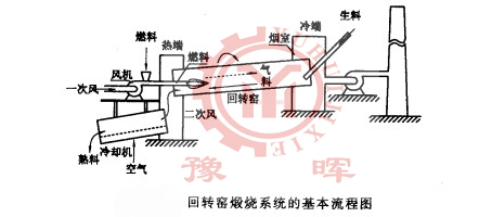 ���D(zhu��n)�G���̽Y(ji��)��(g��u)