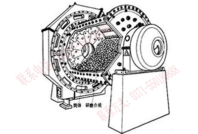 ��ĥ�CͲ�w�Y(ji��)��(g��u)