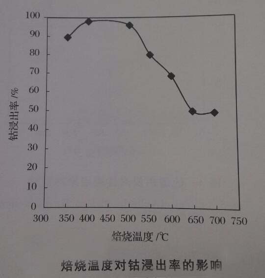 �ضȌ�(du��)Ⓗ�����Ӱ�