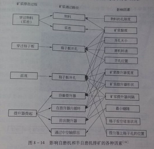 Ӱ���ĥ�C(j��)�ŵV������