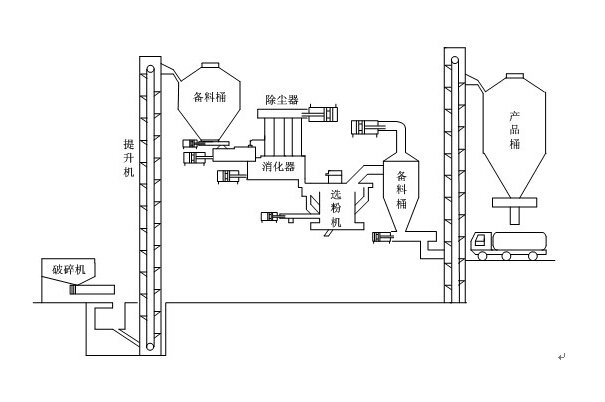 �������}���a(ch��n)��(xi��n)�Y(ji��)��(g��u)�D