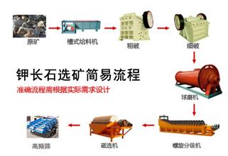 ��L(zh��ng)ʯ�x�V��ˇ